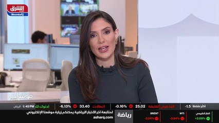 ...مية و ايضا على الاسواق الأوروبية والاسوا...