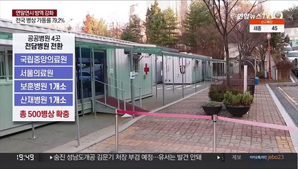 내달까지 코로나 병상 7천개 확보…"1만명 확진 대비"