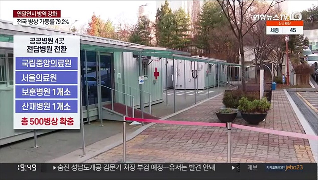 내달까지 코로나 병상 7천개 확보…"1만명 확진 대비"