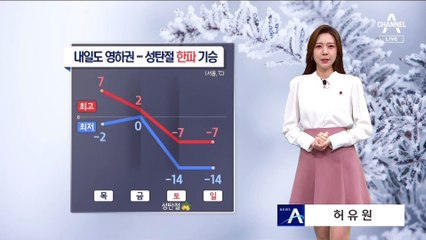 [날씨]내일 출근길도 영하권…성탄절 한파 기승