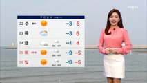 [종합뉴스 날씨]내일 미세먼지 '나쁨'…추위 누그러져