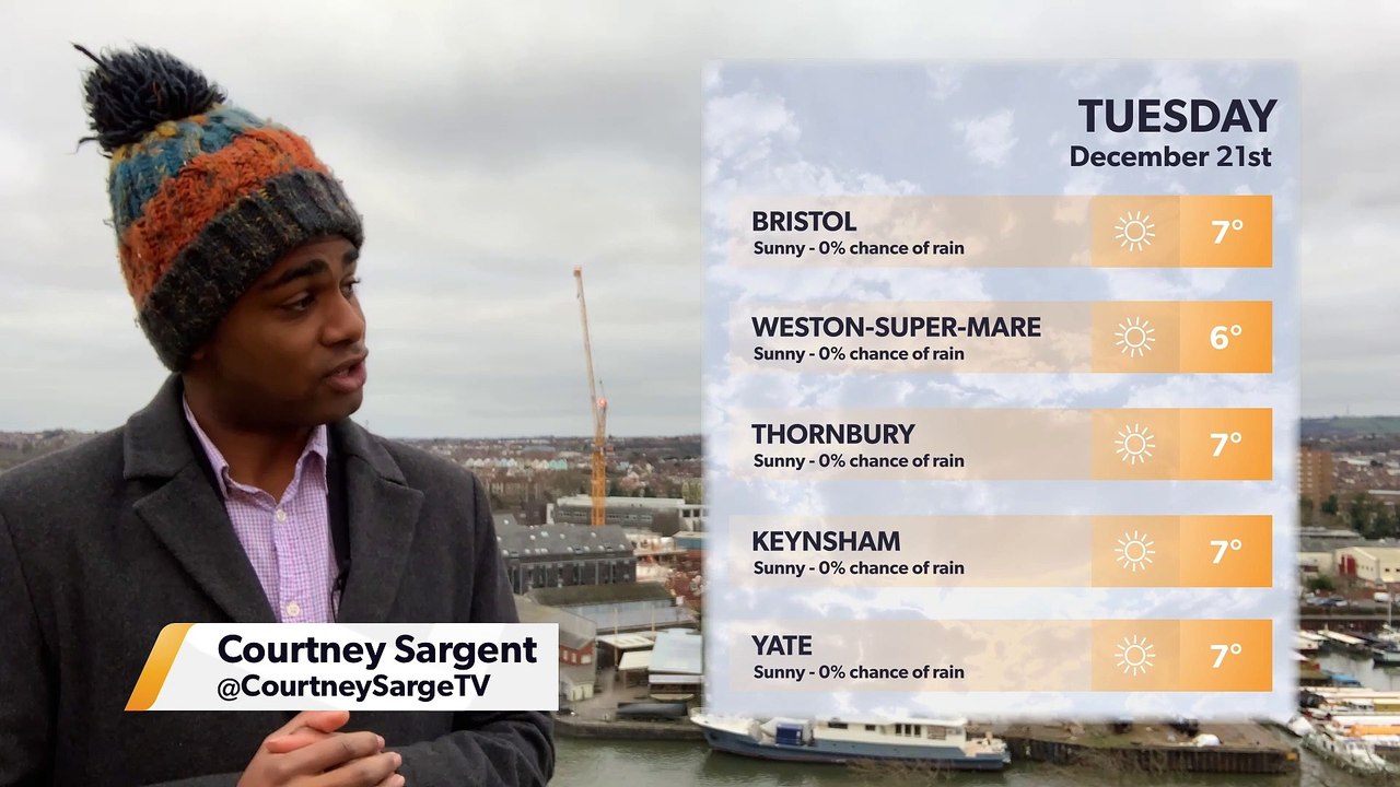 Bristol Weather Forecast