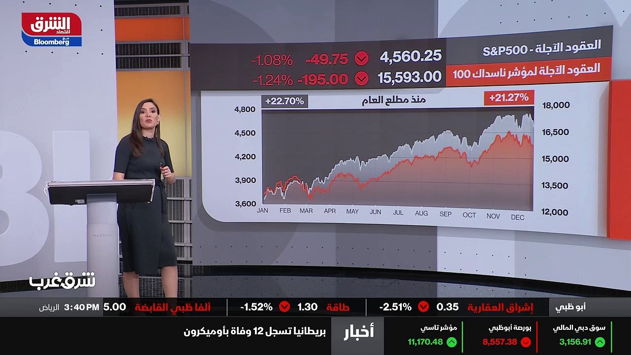 ...فاز الصينى خفض تكاليف الاقتراض وذلك لأول...