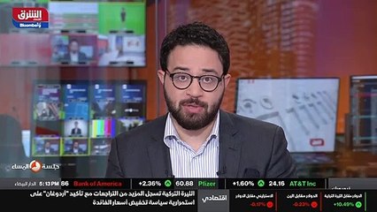 ...دولار على هبوط أو على الشاشة دي اكس او ي...