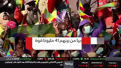 ...سنة المقبلة فيما يخص القوات العسكرية يتج...