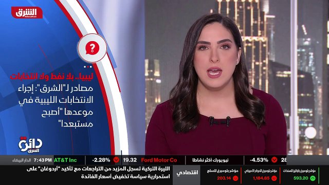 ...النفطية انتاج النفط في عدد من الحقول وهي...