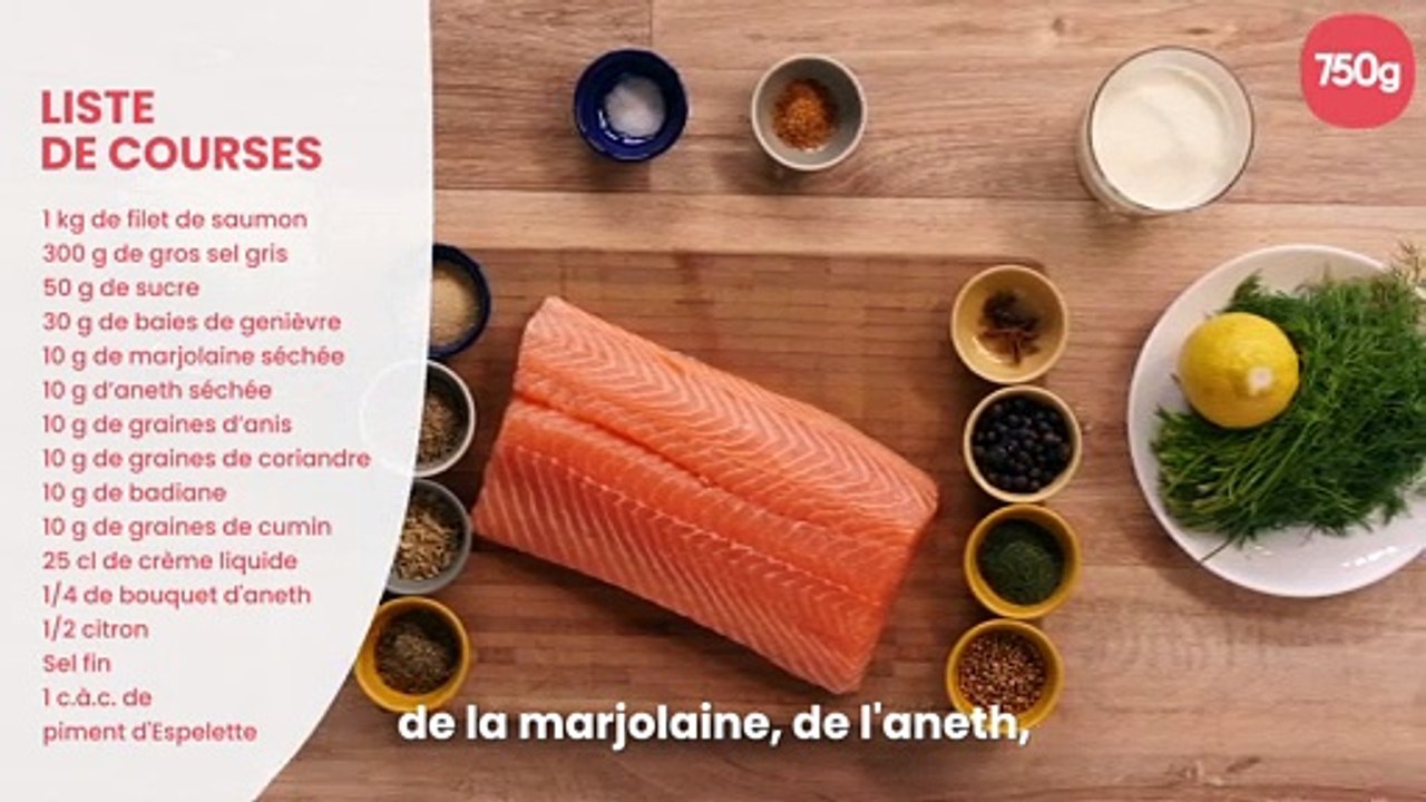 La meilleure façon de faire un saumon gravlax