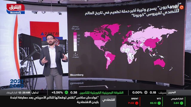 ...جاء حمل اغلاقات وتراجع نمو وتكلفة اقتصاد...