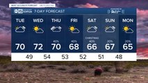 MOST ACCURATE FORECAST: Warm start to Christmas week in the Valley!