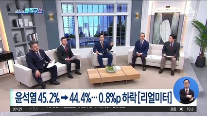 ‘가족 리스크’ 이재명·윤석열 지지율 동반하락