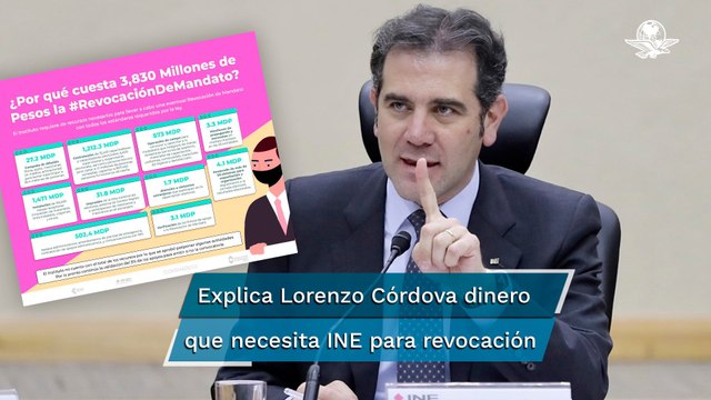 INE no tiene recursos para revocación de mandato; lo descalifican vulgar y arteramente : Córdova