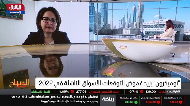 ...بشكل كبير يعني أسعار فائدة ومثل ما تفضلت...