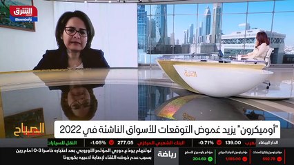 ...اليوم انه بعض البلدان مغادرة ترفع من مست...