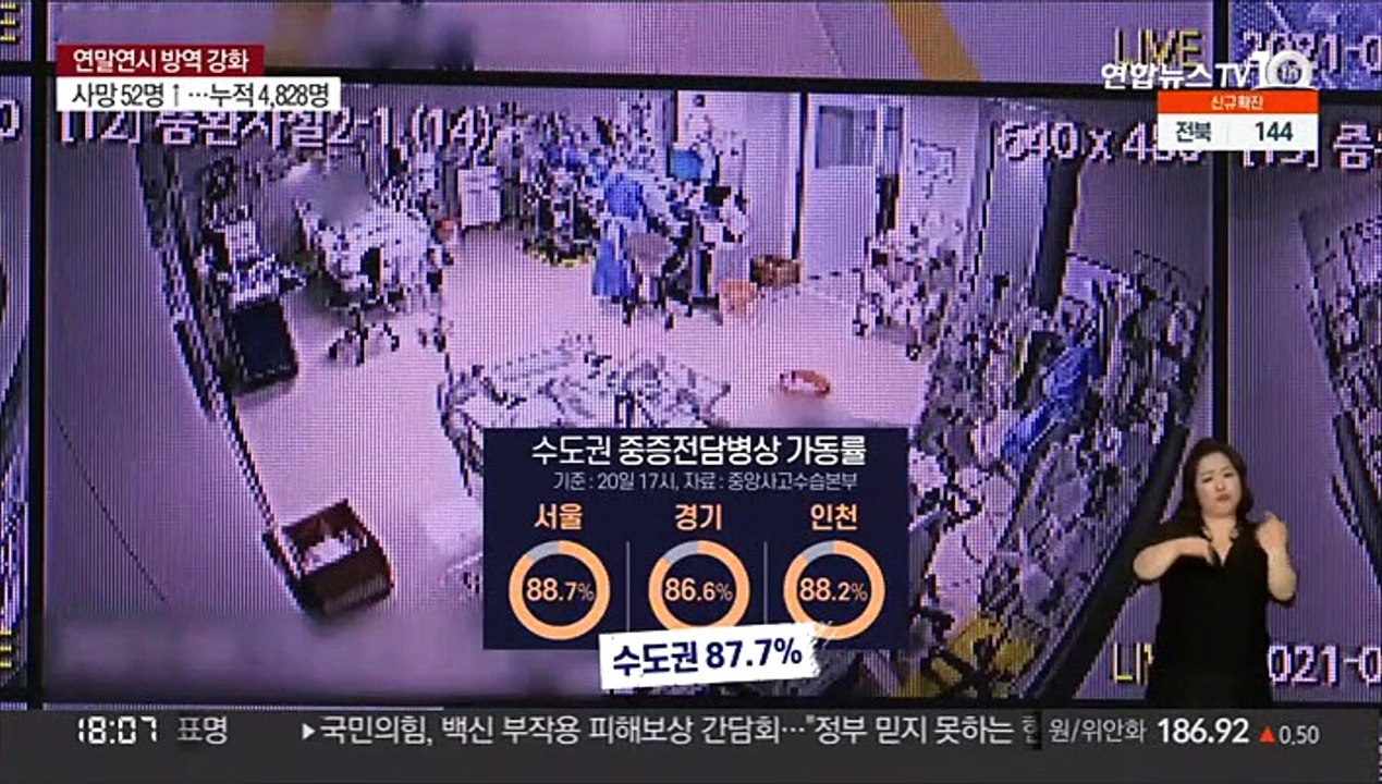 위중증 환자 또 1천명대…사태 후 두 번째 규모
