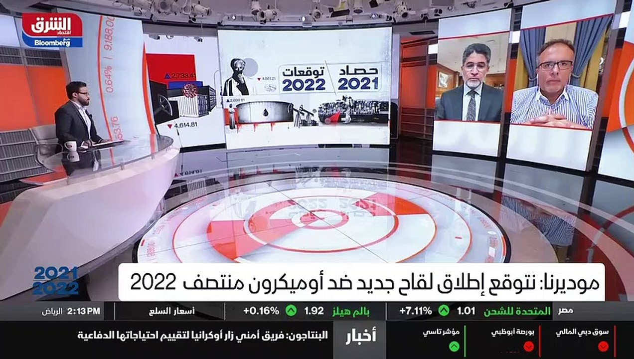 ...اسرة العناية المركزة والصورة العناية الف...