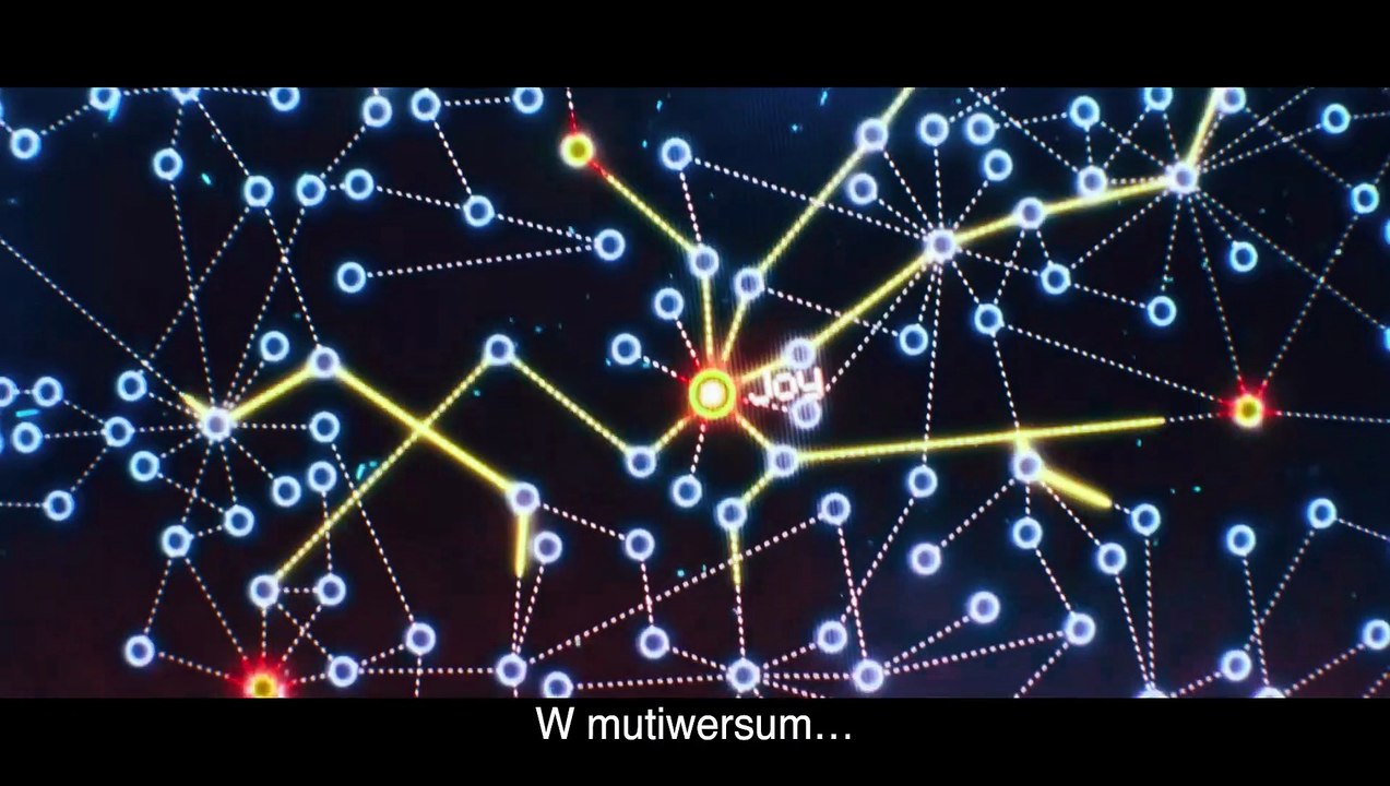 WSZYSTKO WSZĘDZIE NARAZ Film