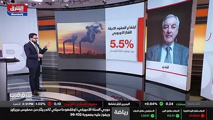 ...هل هذا يعتبر تهديد أكبر من تهديد الغاز ؟...