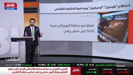 ...على تعافي النمو الاقتصادي ومحركا للتضخم ...