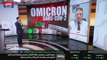 ...في وميكرون الى التوقف عن ما تفعله حاليا ...