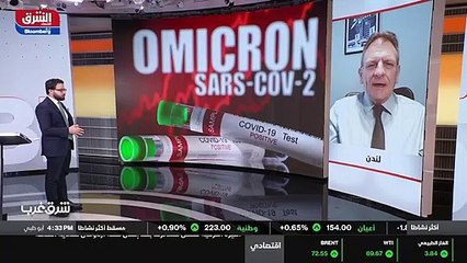 ...ما يبدو وعمليا تقول للبنوك المركزية أنتم...