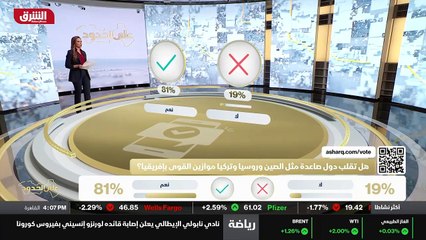 ...عالم افضل في مواجهة مشروع الصين العملاق ...