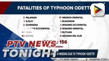 NDRRMC: 156 dead, over 200 injured, 37 missing due to Typhoon 'Odette'