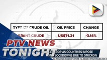 Global oil prices drop as countries impose travel restrictions, travel lockdowns due to Omicron