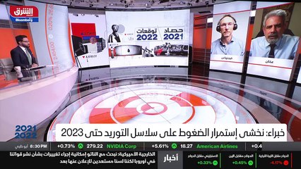 ...عامين صعبين و شقين للغاية على القطاع عال...
