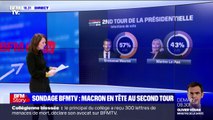 Sondage BFMTV: Emmanuel Macron monte, Valérie Pécresse baisse