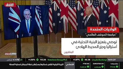 ...وتعزيز البنية التحتية في استراليا وجزر ا...