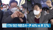 [YTN 실시간뉴스] YTN 대선 여론조사...尹 40% vs 李 37% / YTN