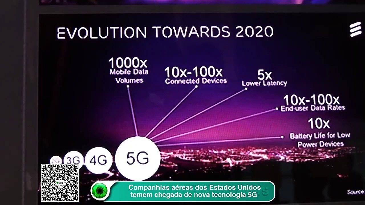 Companhias aéreas dos Estados Unidos temem chegada de nova tecnologia 5G
