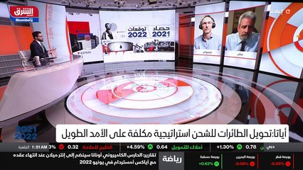 ...كامل ما الذي تستطيع شركات الطيران ان تفع...