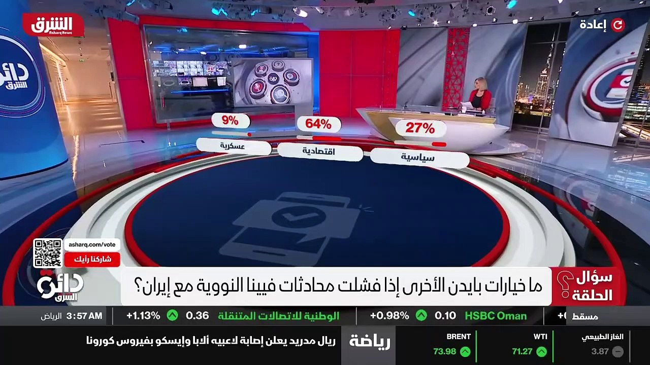 ...نعم احتمالا . نعم شكرا . شكرا دكتور حكيم...