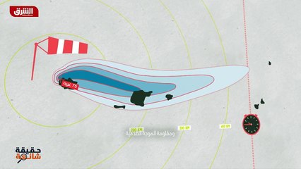 ...قرية على جزيرة بيكيني المرجانية عام ألف ...