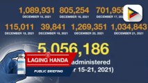 Mahigit 5-M doses ng COVID-19 vaccine, naiturok mula Dec. 15-20