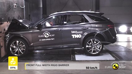 Genesis GV70 - Crash & Safety Tests 2021