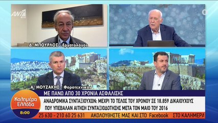 Γιώργος Παπαδάκης: Η συγκινητική ιστορία με το φτωχό παιδάκι και τα κάλαντα