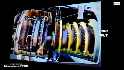 TOP 5_ Best Mini Projector 2021