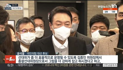 [대선상황실]'구원 투수' 김종인 "내가 끌고 간다"…멀어진 김건희 등판