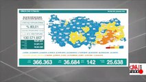 SON DAKİKA HABERİ: 29 Aralık 2021 koronavirüs tablosu açıklandı! İşte Türkiye'de son durum