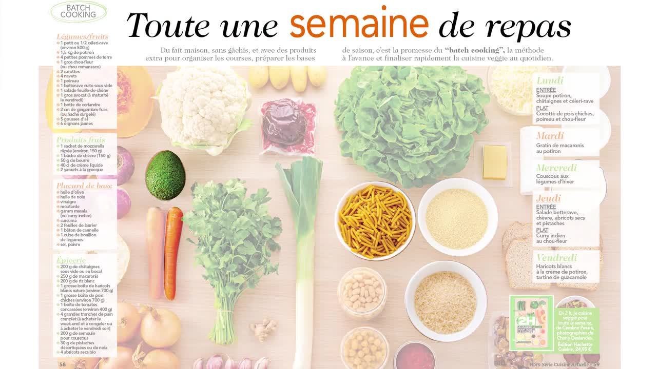 Le hors-série Cuisine Actuelle anti-gaspi est en kiosque !