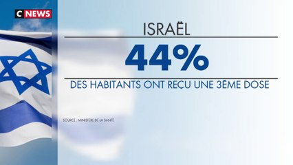Covid : Lancement de la quatrième dose de vaccination en Israël