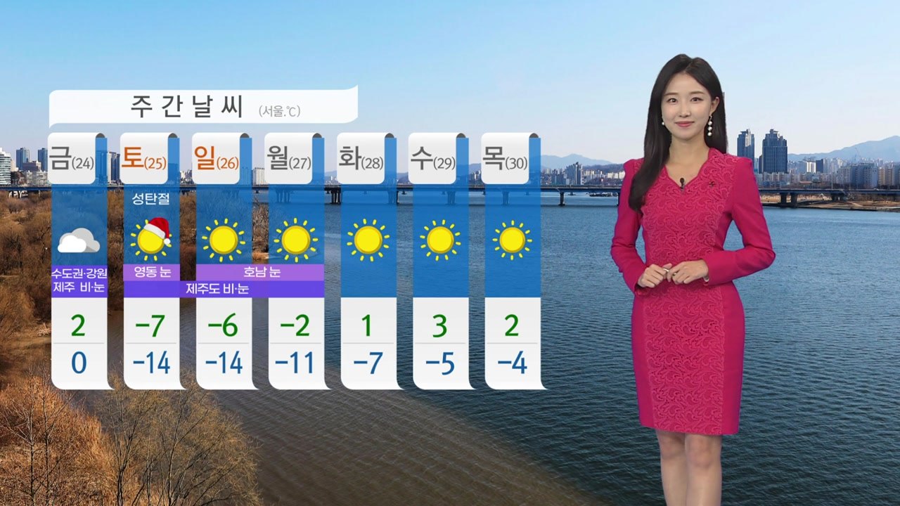 [날씨] 오늘 이맘때 겨울 날씨...큰 일교차 주의 / YTN