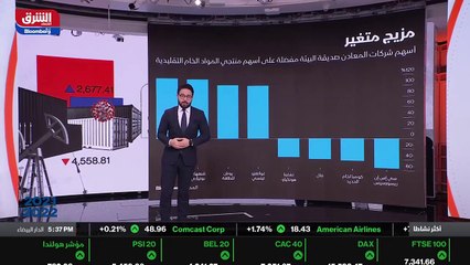 ...محللون في بنوك كبرى كبنك اوف اميركا و تو...