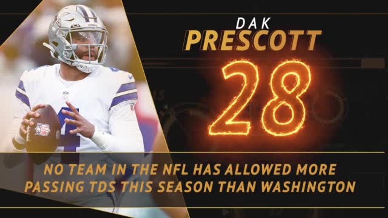 Fantasy Hot or Not - Dak to fill his boots for the Cowboys?