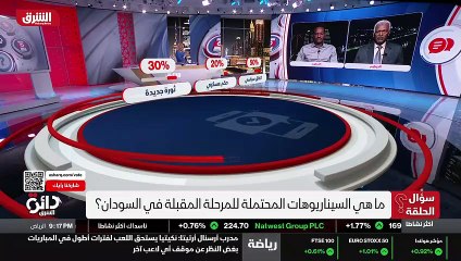 ...أنا أمشي معكم أنت وضيفك الكريم أن الدولة...