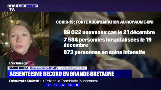 Variant Omicron: absentéisme record en Grande-Bretagne