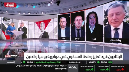 ...قتصادي أسلحة تكنولوجيا أم مناطق جغرافيا ...