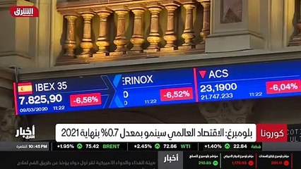 ...سيرة الربع السابق و اقل من معدل واحد في ...